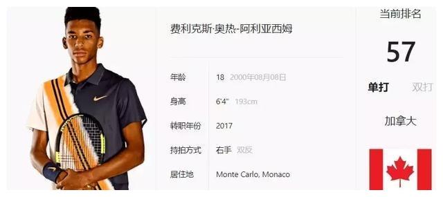 比赛最后1