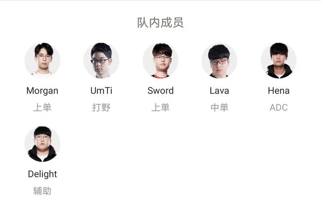 职业生涯与 职业生涯与