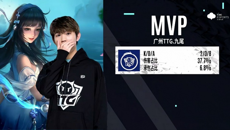 整体硬实力 整体硬实力