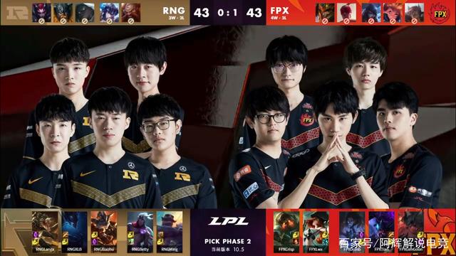 术核心需要 术核心需要