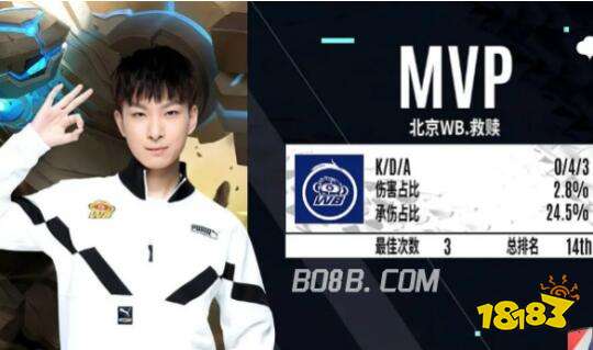 接下来的比 接下来的比