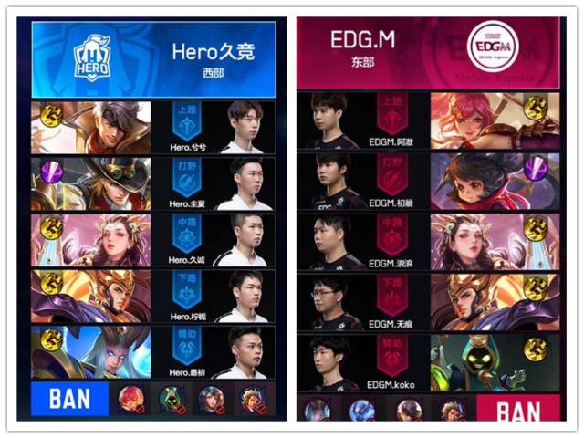 得了比赛的 得了比赛的