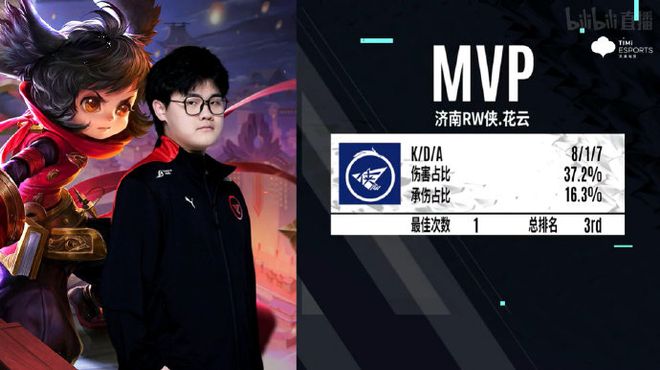 老鹰队遇到 老鹰队遇到