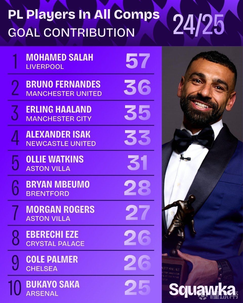 这种差距反 这种差距反