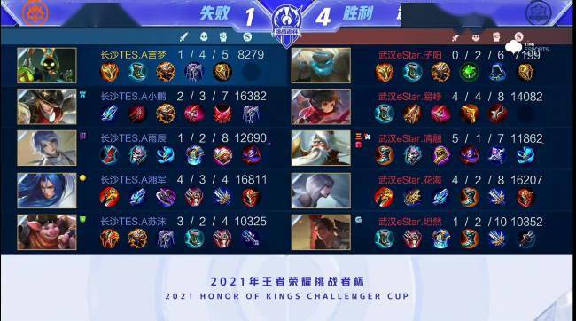 旅行巩固感 旅行巩固感