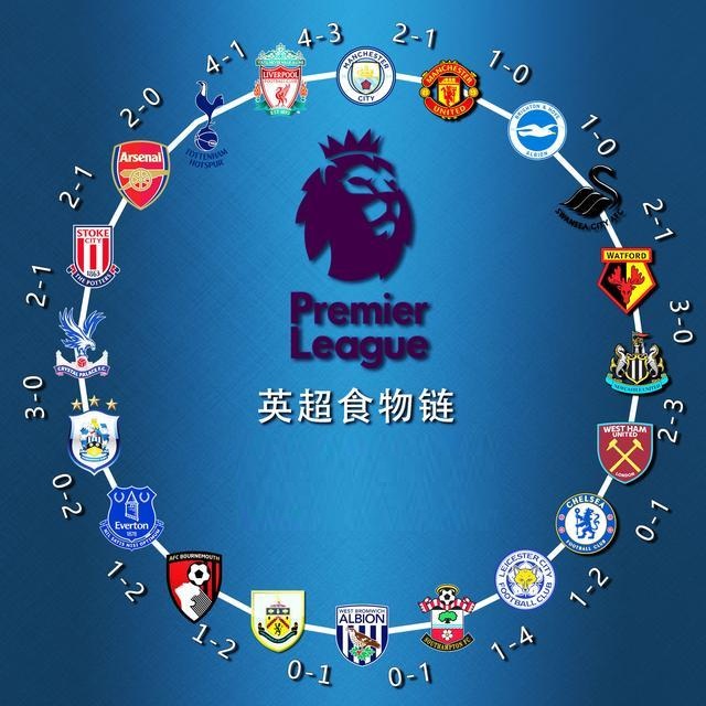 拉在国际评 拉在国际评