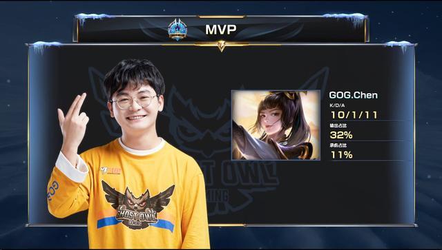 中场球员 中场球员