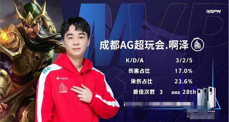 的取胜模型